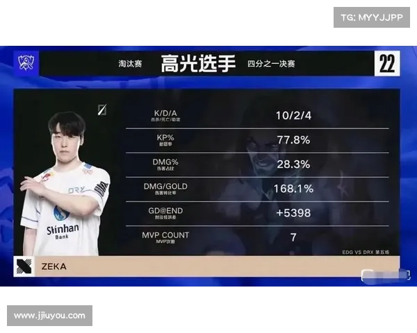 Zeka谈LPL与LCK队伍实力差距：两者水平相当没有明显区别